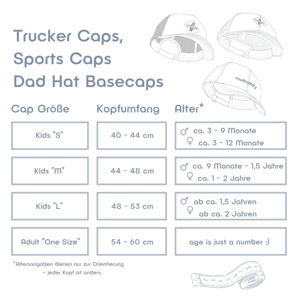 Trucker Caps, Sports Caps und Dad Hat Größentabelle