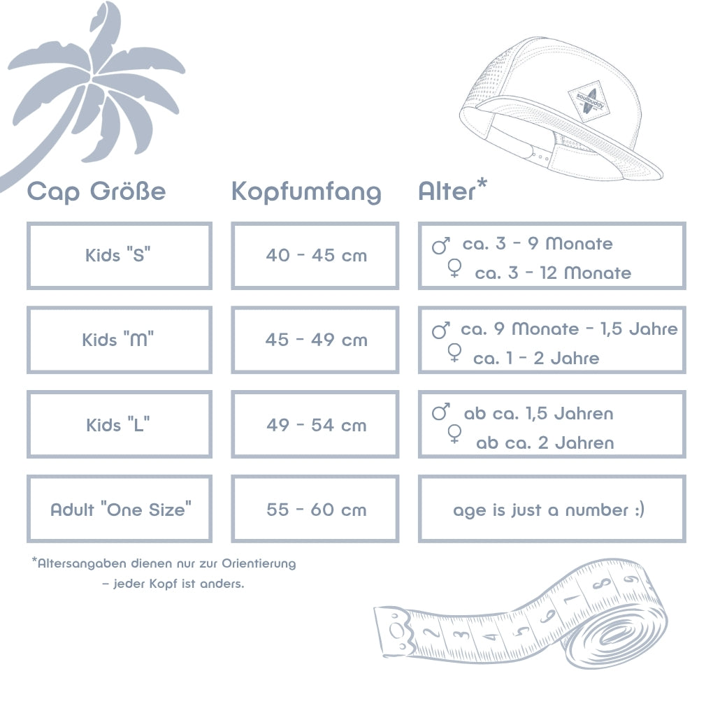 Größentabelle Performance Caps