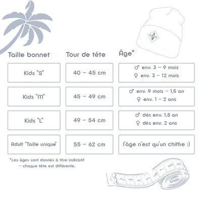 Größentabelle Soulbuddy Familien Partnerlook Beanies 3er-Set