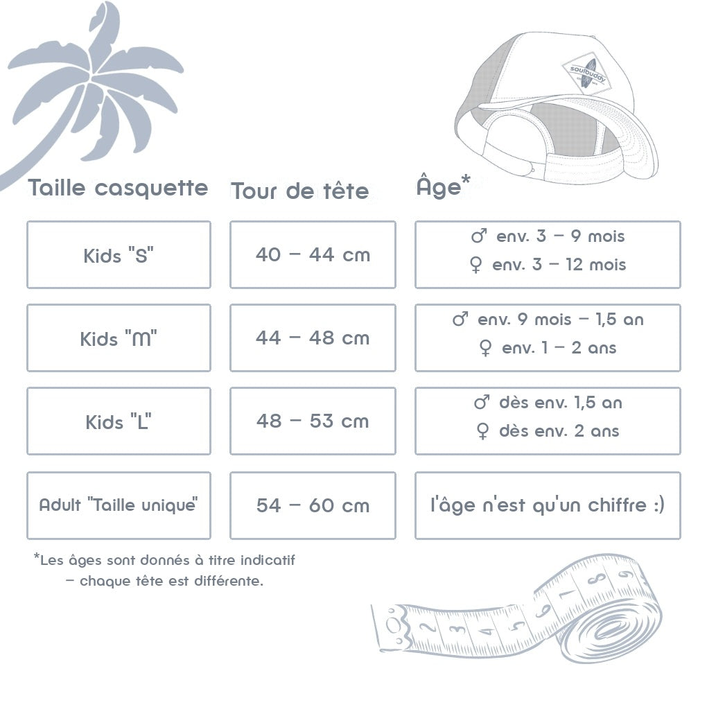 Größentabelle Soulbuddy Familien Partnerlook Trucker Caps 3er-Set